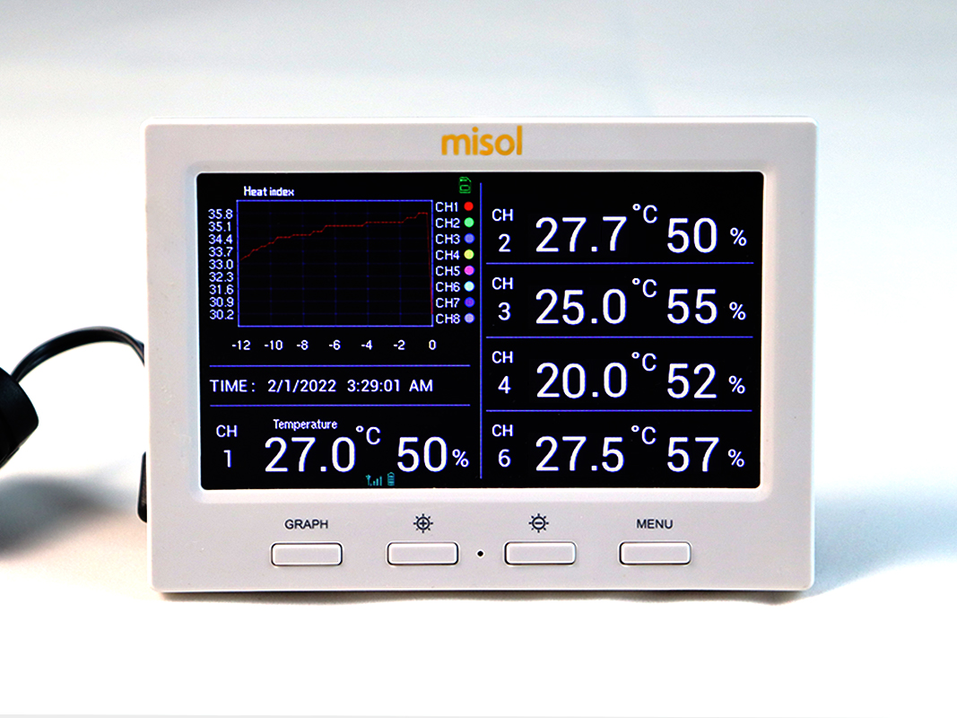 Smart Home Pc - MISOL 1 Unit of Wireless Weather