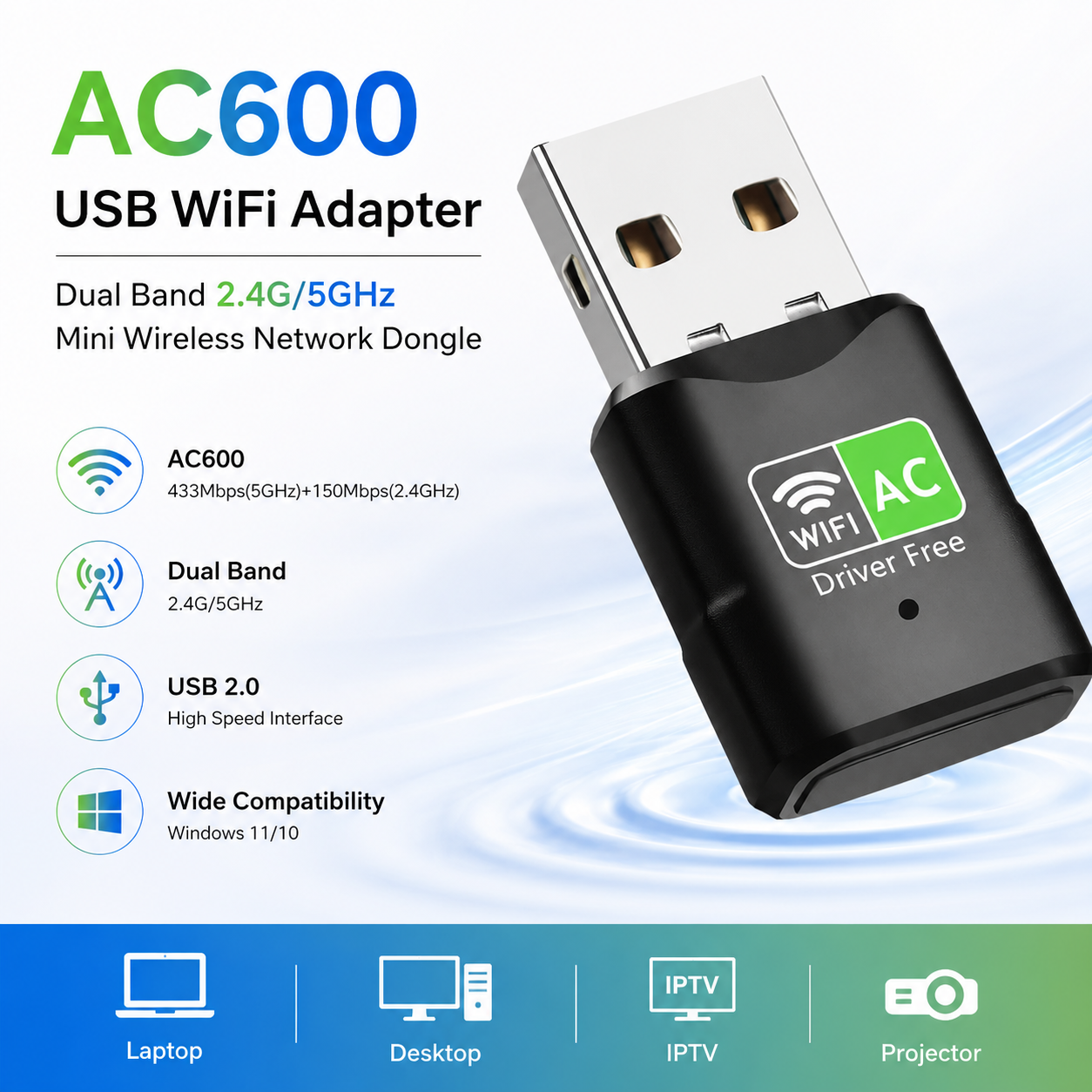 Smart Home For Pc - AC600 USB WiFi Adapter, Dual Band