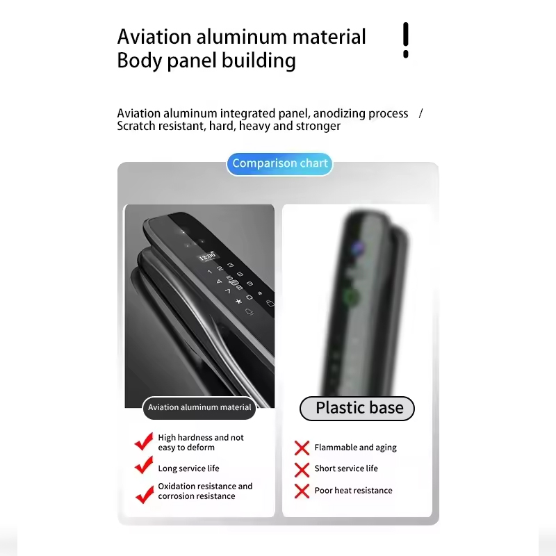 HX5 Smart Door Lock 3D Face Re - Smart Home Security recensie en prijs