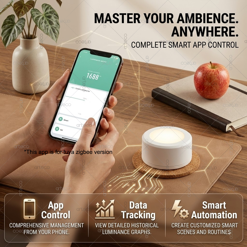 Ultra Mini Zigbee Light Sensor - Smart Home Villa recensie en prijs