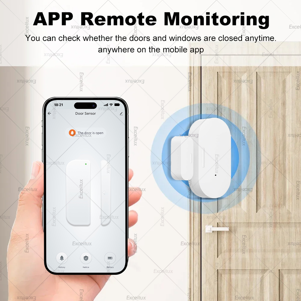 Zigbee 3.0 Door Window Sensor  - Smart Home Security recensie en prijs