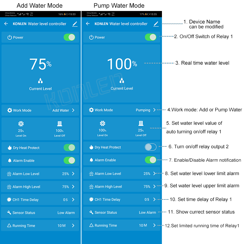 KONLEN Tuya Water Level Sensor - Smart Home Energy Monitor recensie en prijs