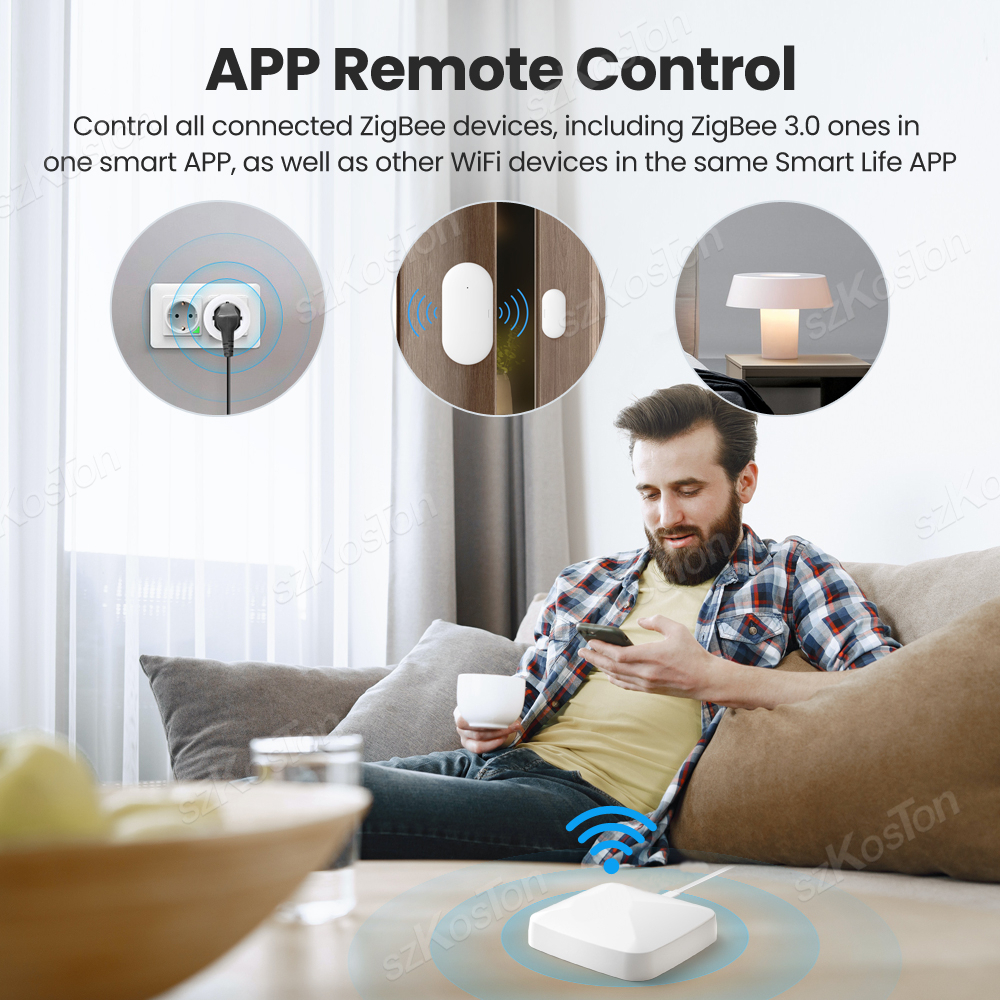 Tuya Smart Life Multi-mode Gat - Smart Home Villa recensie en prijs