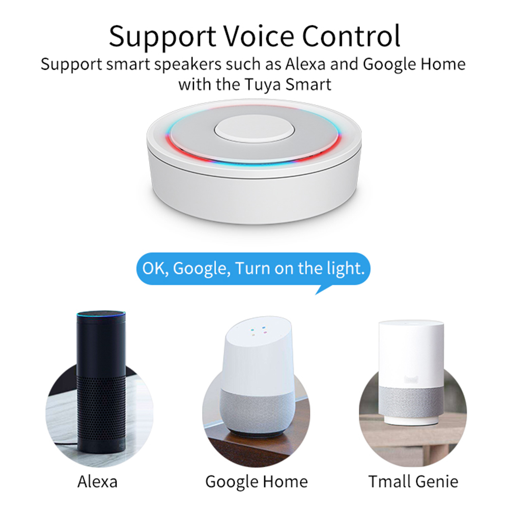 HomeKit ZigBee Gateway Hub Sma - Smart Home Zigbee Gateway recensie en prijs
