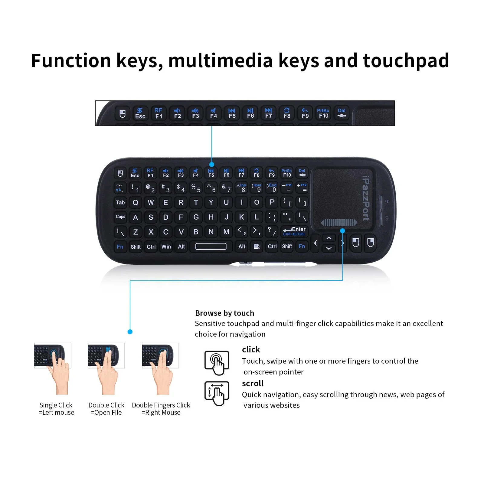 iPazzPort Mini Bluetooth＆ 2.4G - Smart Home Raspberry Pi recensie en prijs