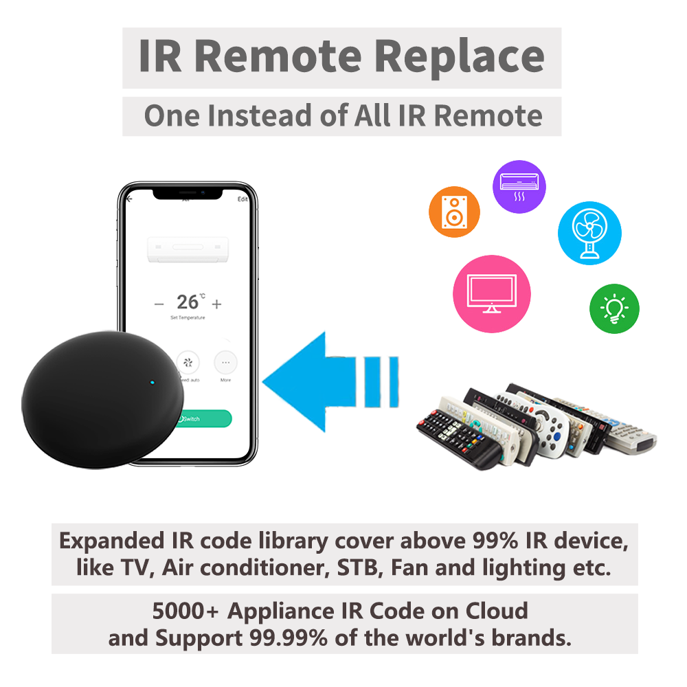 Tuya WiFi IR Remote For Smart  - Smart Home Villa recensie en prijs
