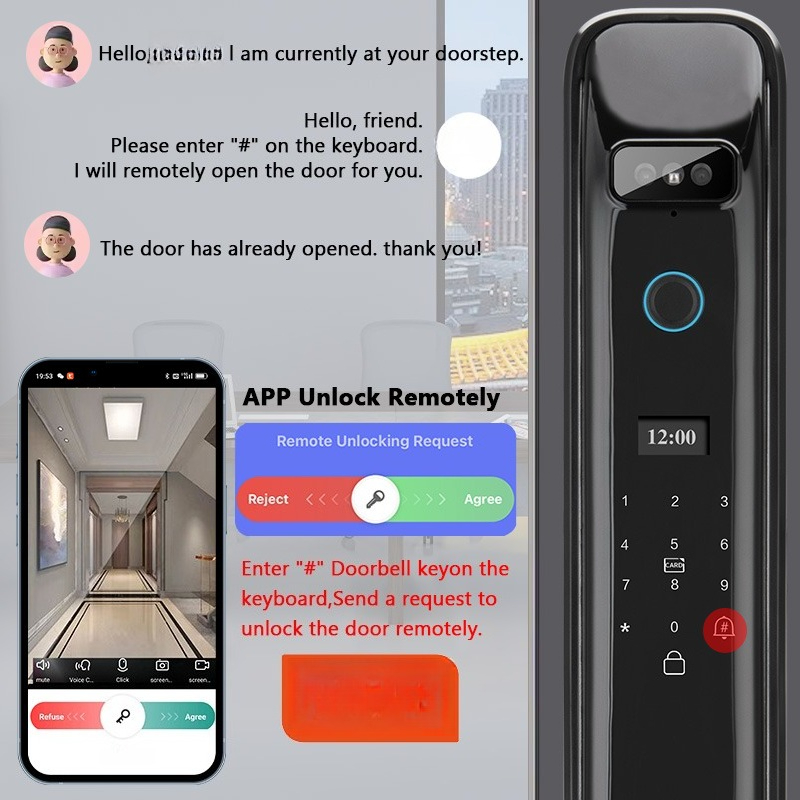 XSDTS DF03 3D Face Recognition - Smart Home Security recensie en prijs