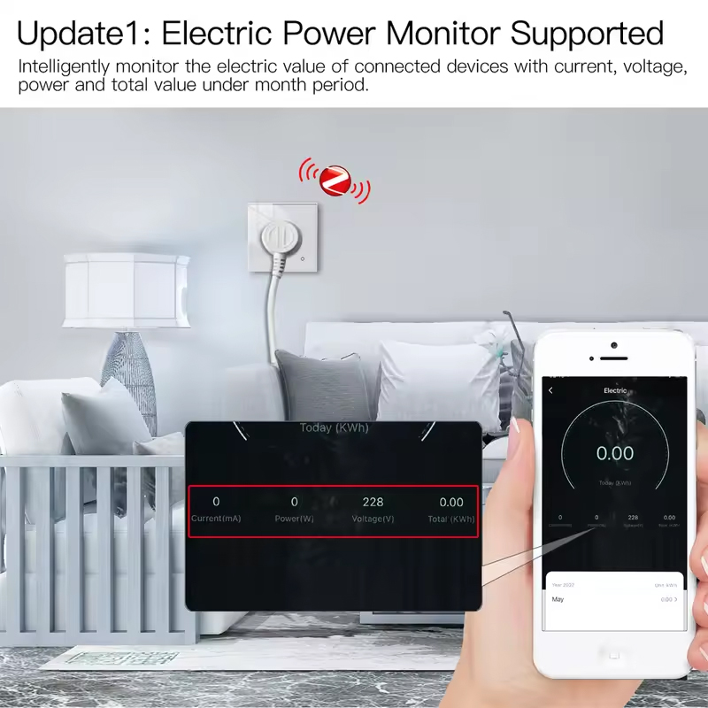 MOES 16A Tuya WiFi/ZigBee Smar - Smart Home Energy Monitor recensie en prijs