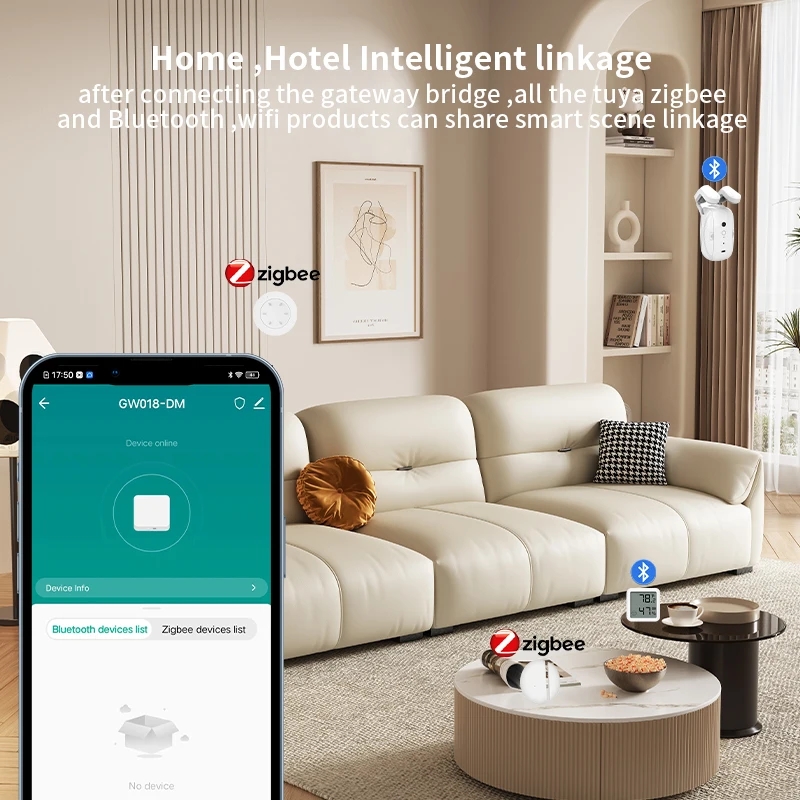 Smart Multi-Mode ZigBee Blueto - Smart Home Utilities recensie en prijs
