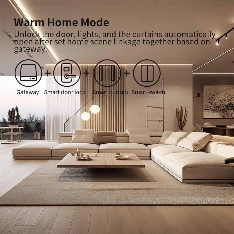 Smart Multi-Mode ZigBee Blueto - Smart Home Utilities recensie en prijs
