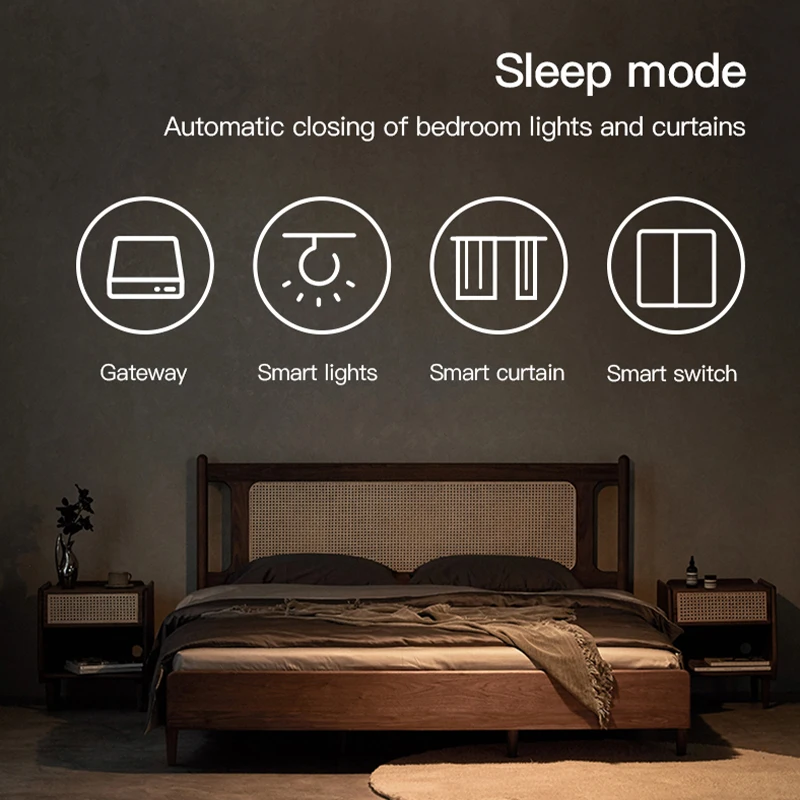 Smart Multi-Mode ZigBee Blueto - Smart Home Utilities recensie en prijs