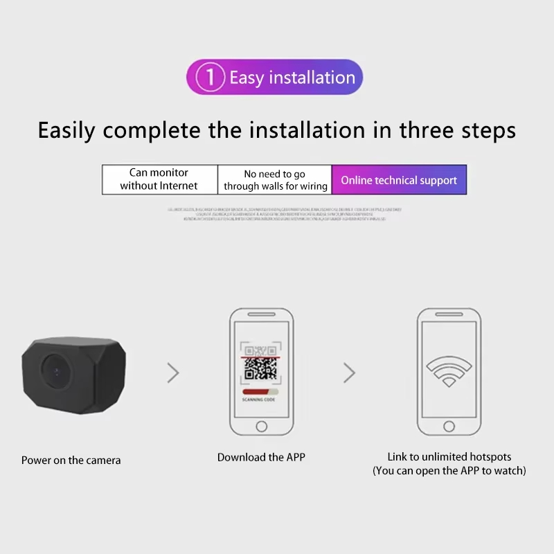 4K HD WiFi Security Camera for - Smart Home Security recensie en prijs