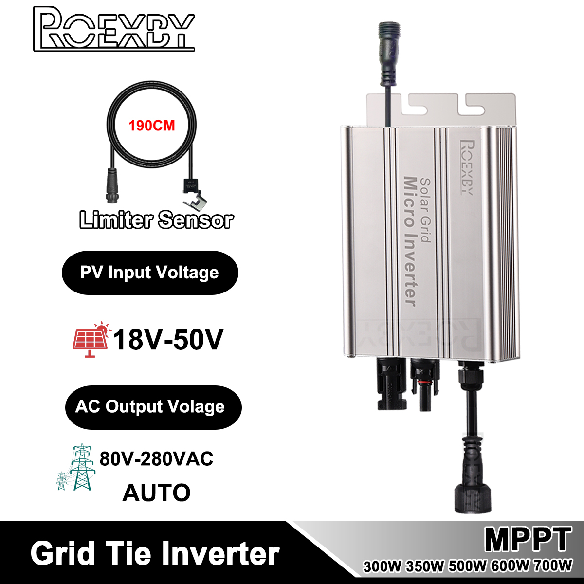 Micro solar grid tie inverter  - Smart Home Utilities recensie en prijs