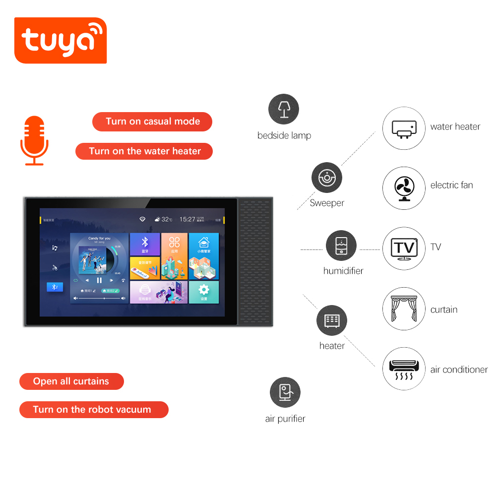 ANJIELOTuya Smart Home Control - Smart Home Villa recensie en prijs
