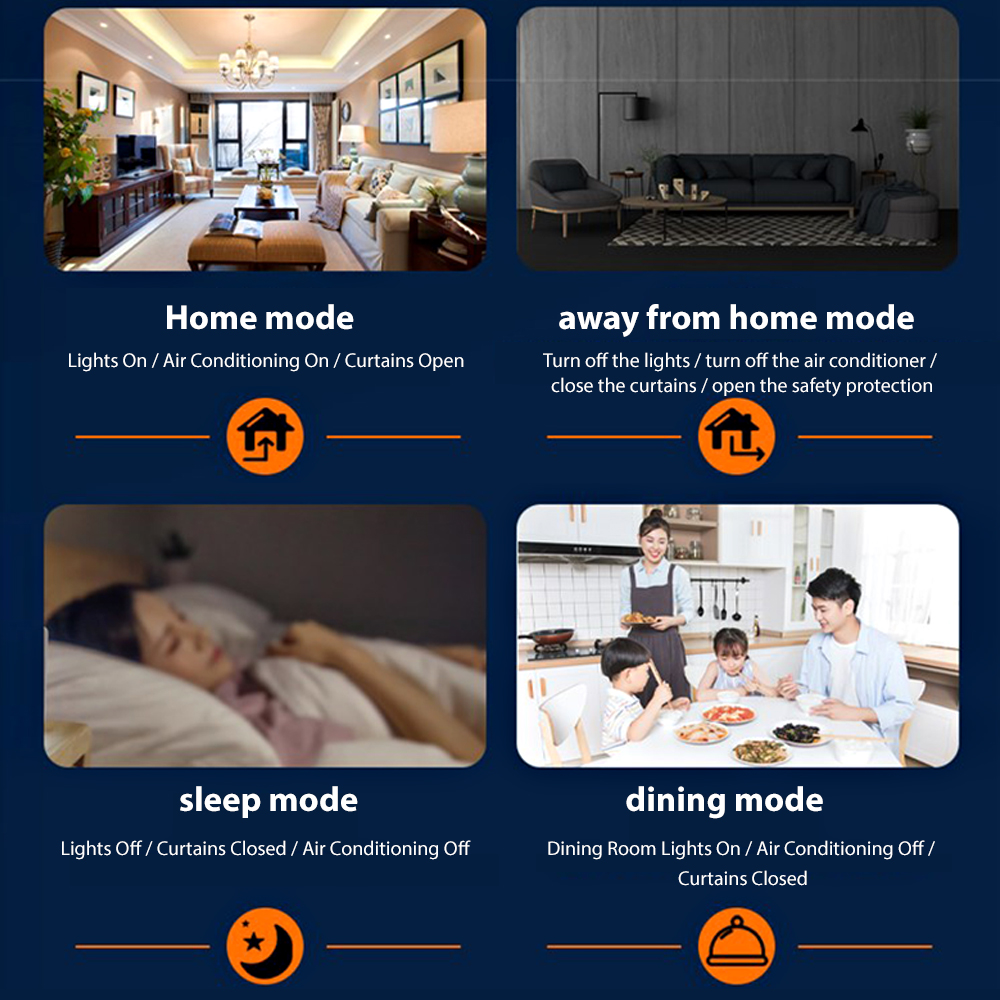 ANJIELOTuya Smart Home Control - Smart Home Villa recensie en prijs