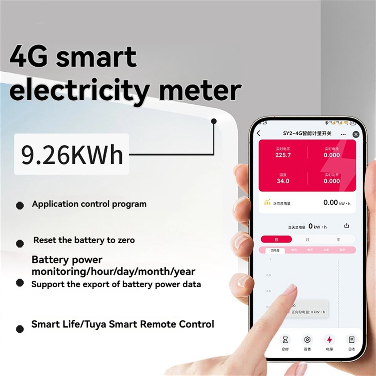HOT!  UYA 4G LTE GSM MCB Smart - Smart Home recensie en prijs