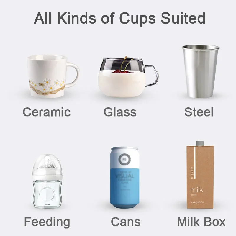 New Coffee Mug Warmer for Milk - Smart Home Pc recensie en prijs