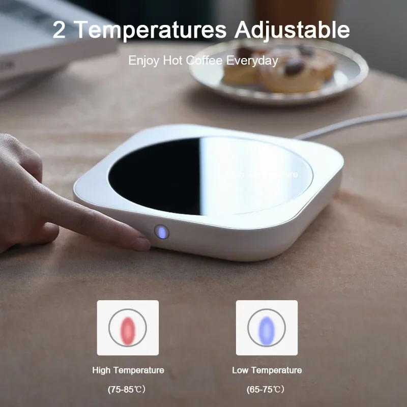New Coffee Mug Warmer for Milk - Smart Home Pc recensie en prijs
