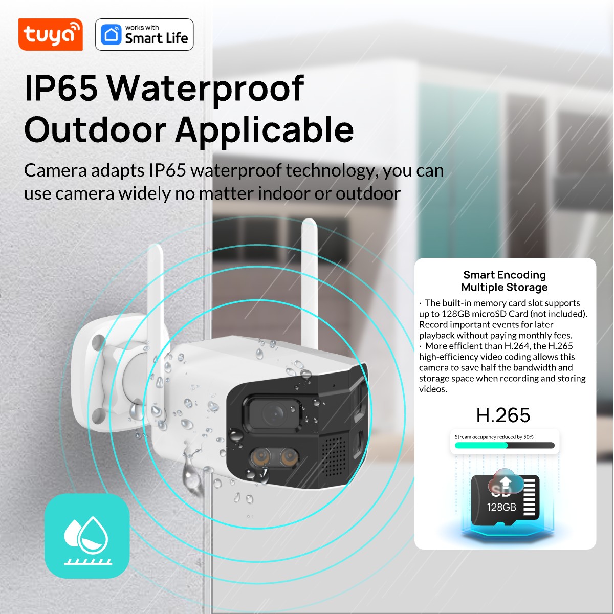 Tuya Smart 4MP 2.5K Dual-Lens  - Smart Home Camera Ezviz recensie en prijs