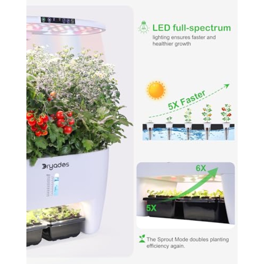 Hydroponic Growing System Kit  - Smart Home recensie en prijs