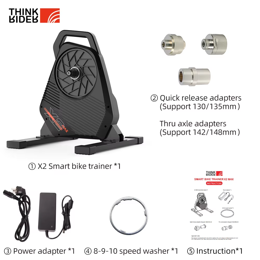 Thinkrider X2Max Smart Bike Tr - Smart Home Energy Monitor recensie en prijs