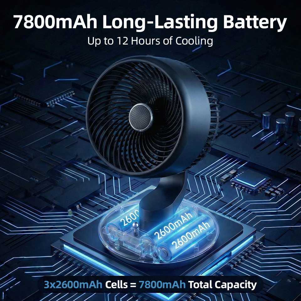 7800mAh USB Desk Fan 5 Speed A - Smart Home Pc recensie en prijs