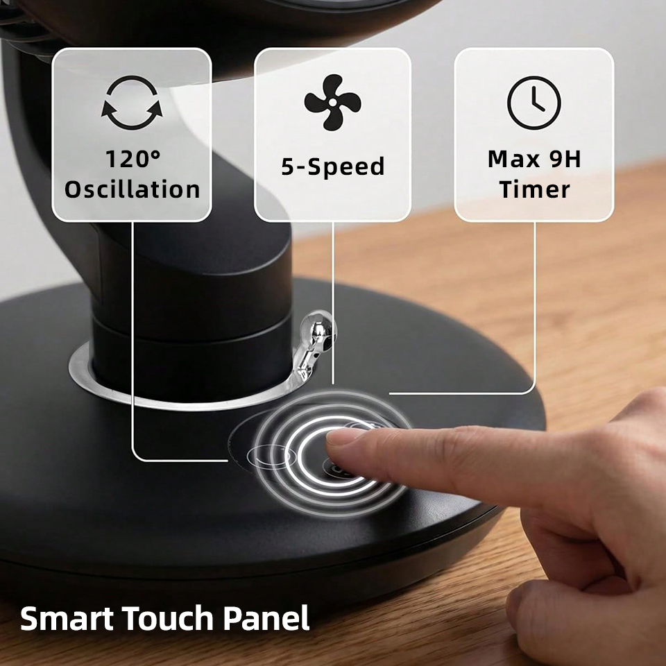 7800mAh USB Desk Fan 5 Speed A - Smart Home Pc recensie en prijs