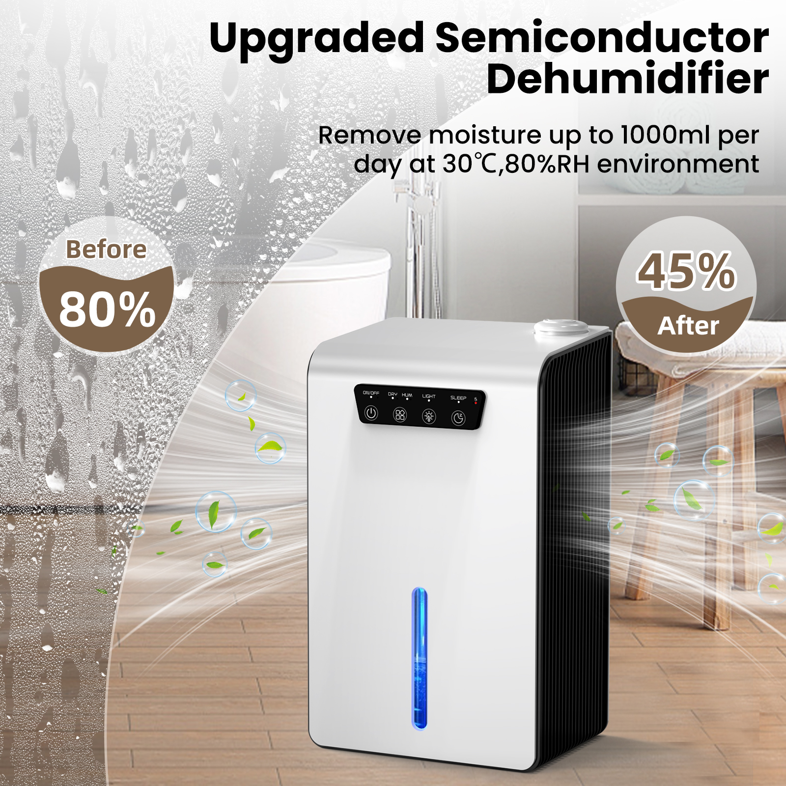 Pro HB641 2 in 1 Dehumidifier  - Smart Home recensie en prijs