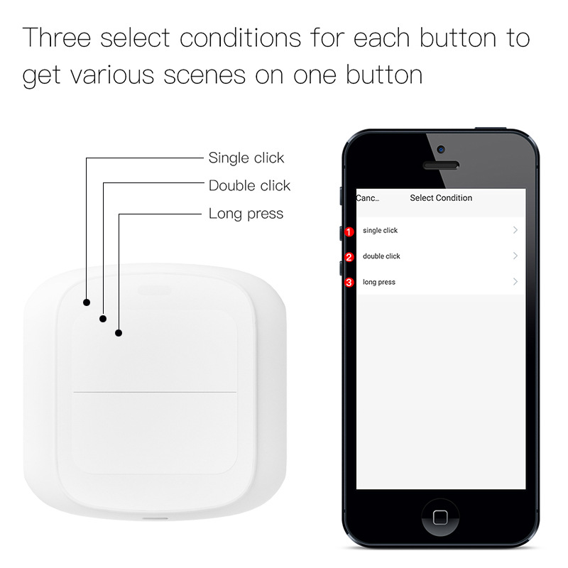 Tuya Zigbee WiFi Smart Switch  - Smart Home For Pc recensie en prijs