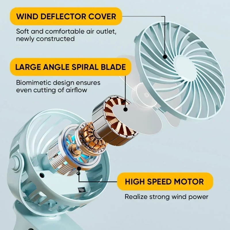 Portable Clip on Fan USB Desk  - Smart Home Pc recensie en prijs