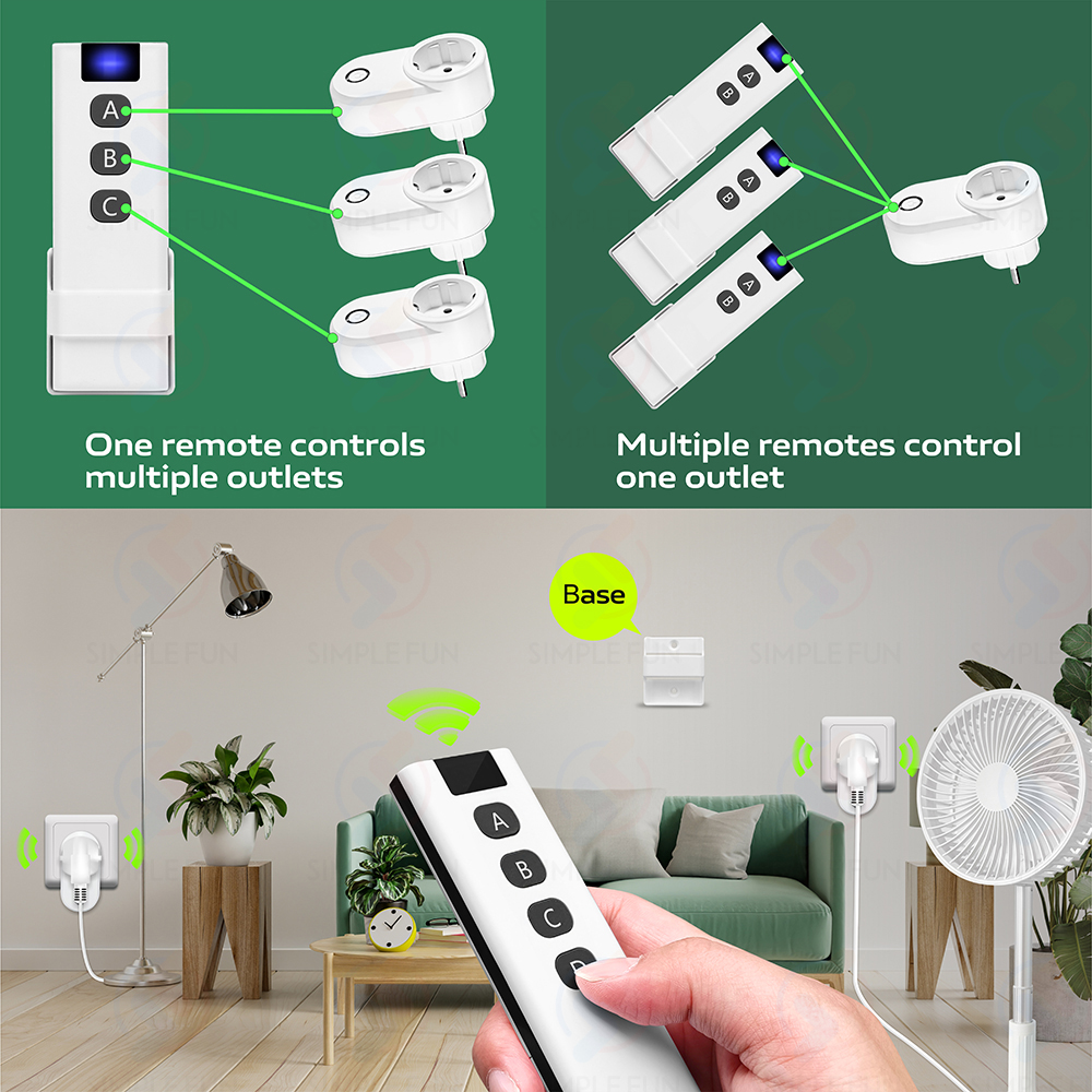 433Mhz Wireless Remote Control - Smart Home Utilities recensie en prijs
