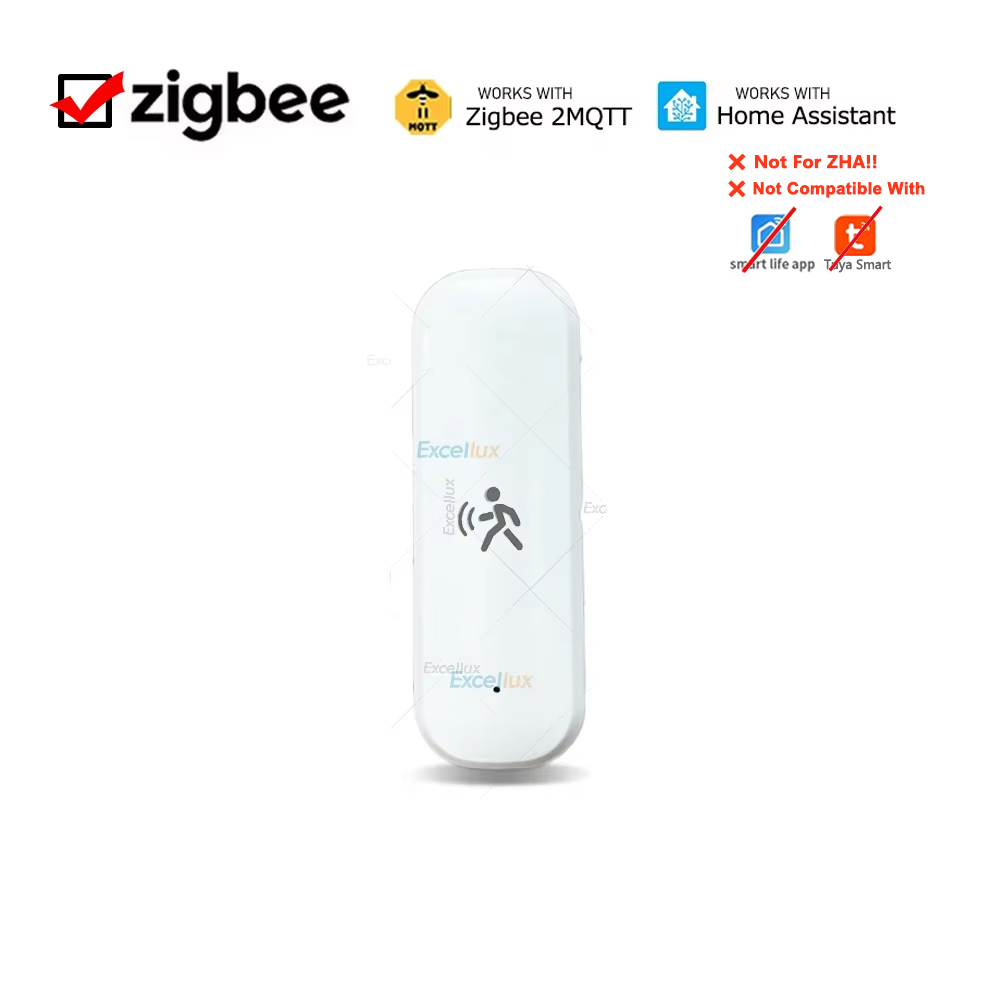 Smart ZigBee Motion Sensor Rad - Smart Home Security recensie en prijs