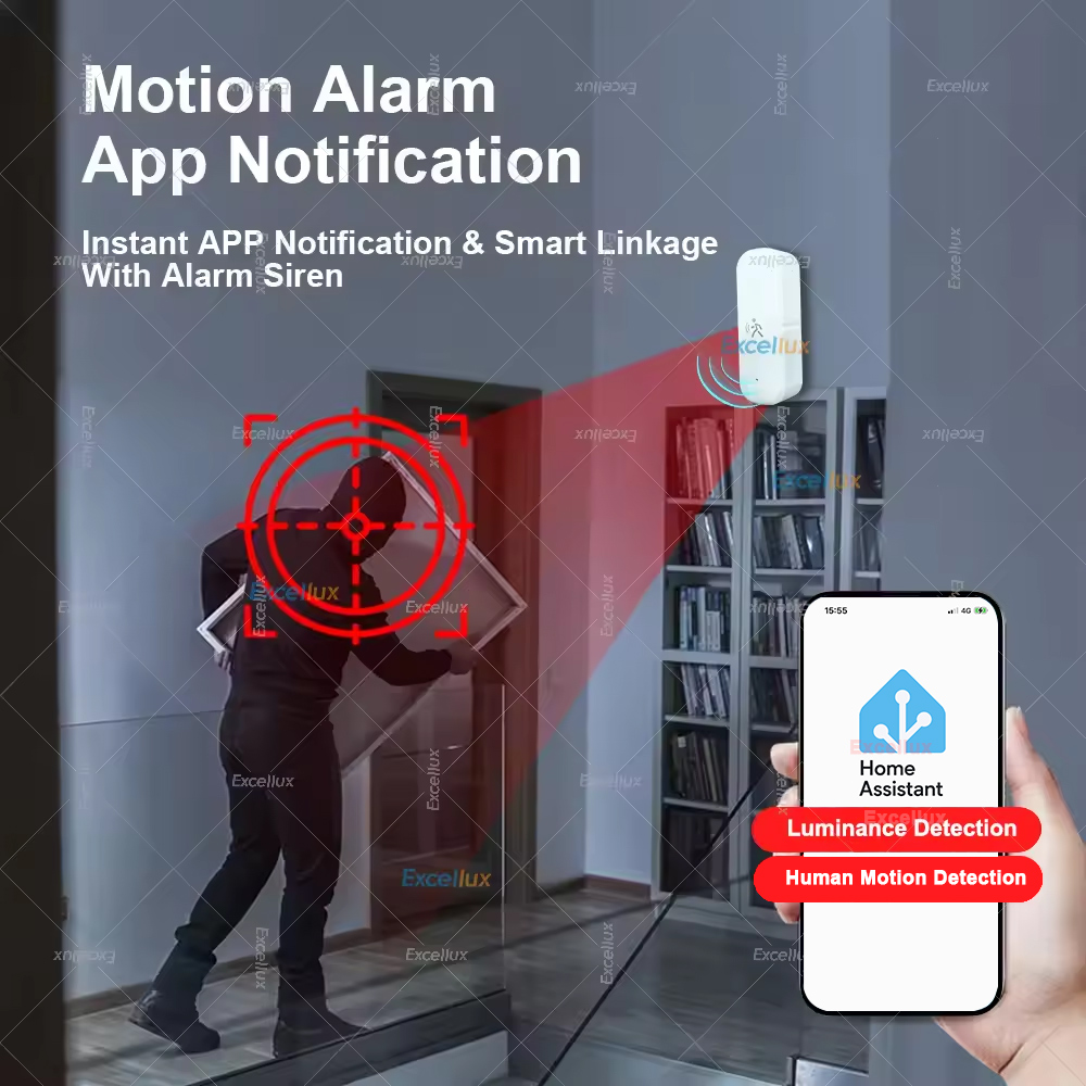 Smart ZigBee Motion Sensor Rad - Smart Home Security recensie en prijs