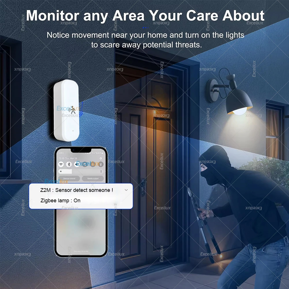 Smart ZigBee Motion Sensor Rad - Smart Home Security recensie en prijs