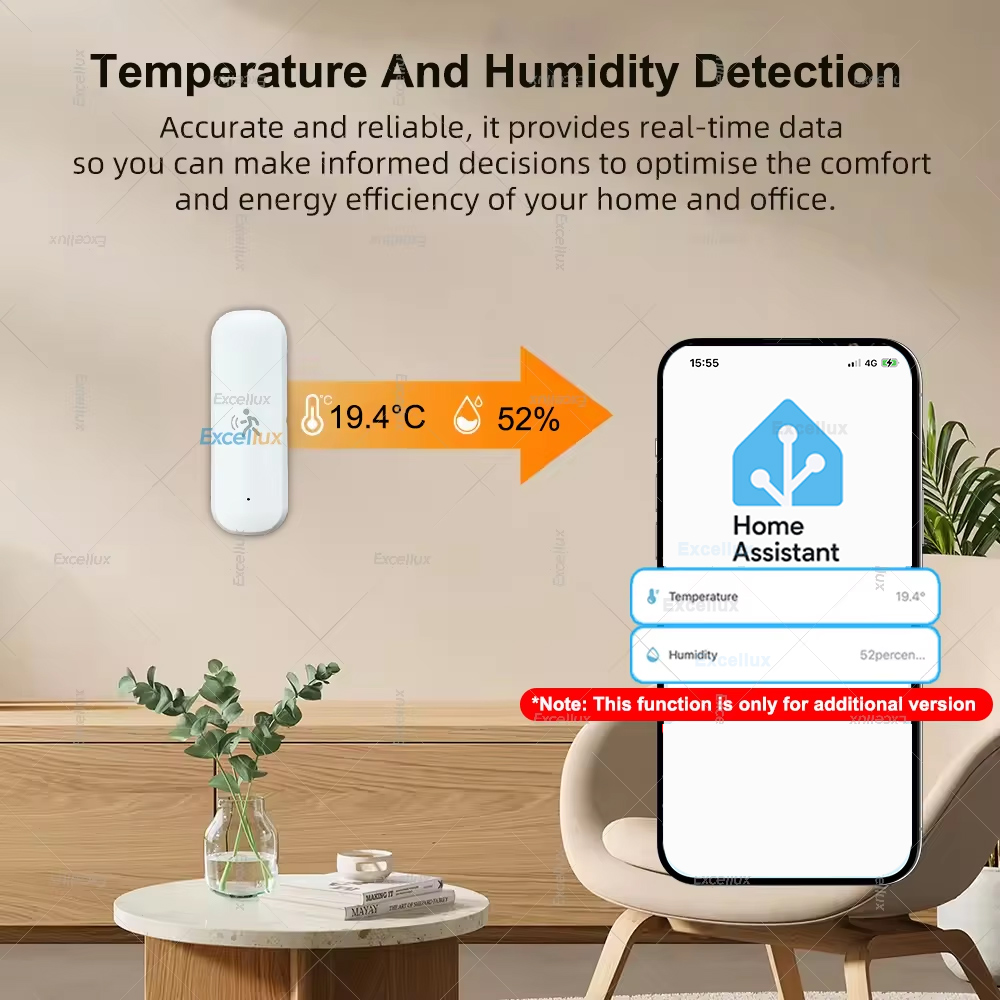 Smart ZigBee Motion Sensor Rad - Smart Home Security recensie en prijs