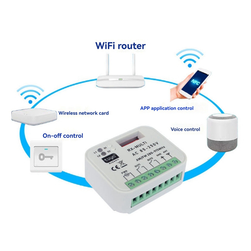 Smart WiFi Universal Multi-Fre - Smart Home recensie en prijs