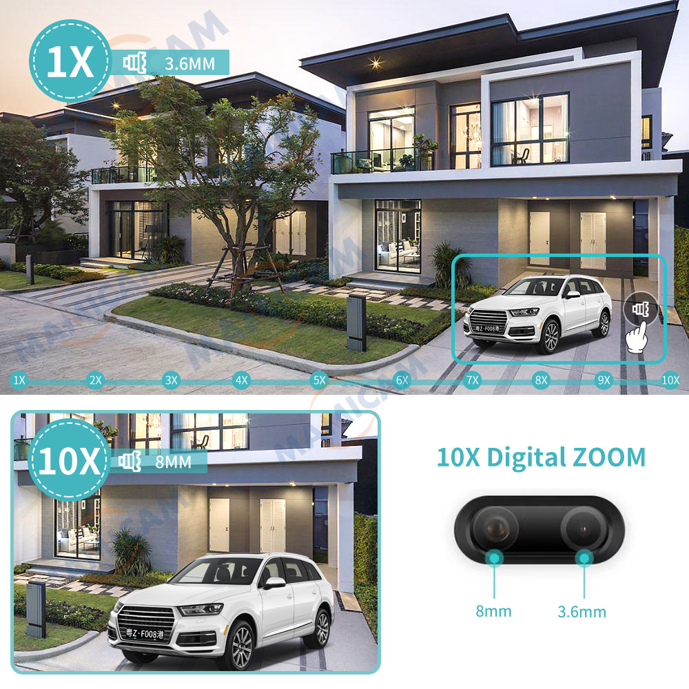 IP Camera Wifi/4G Sim Card Out - Smart Home Camera Ezviz recensie en prijs
