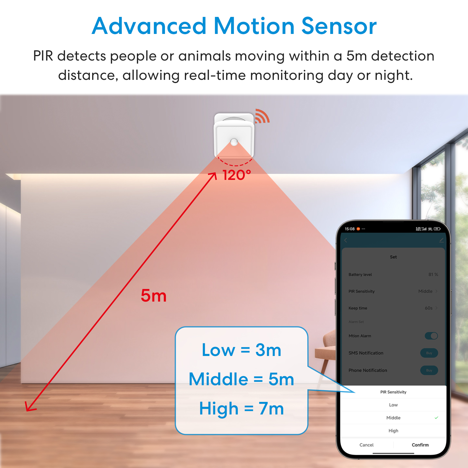 Tuya ZigBee Human Motion Senso - Smart Home Security recensie en prijs
