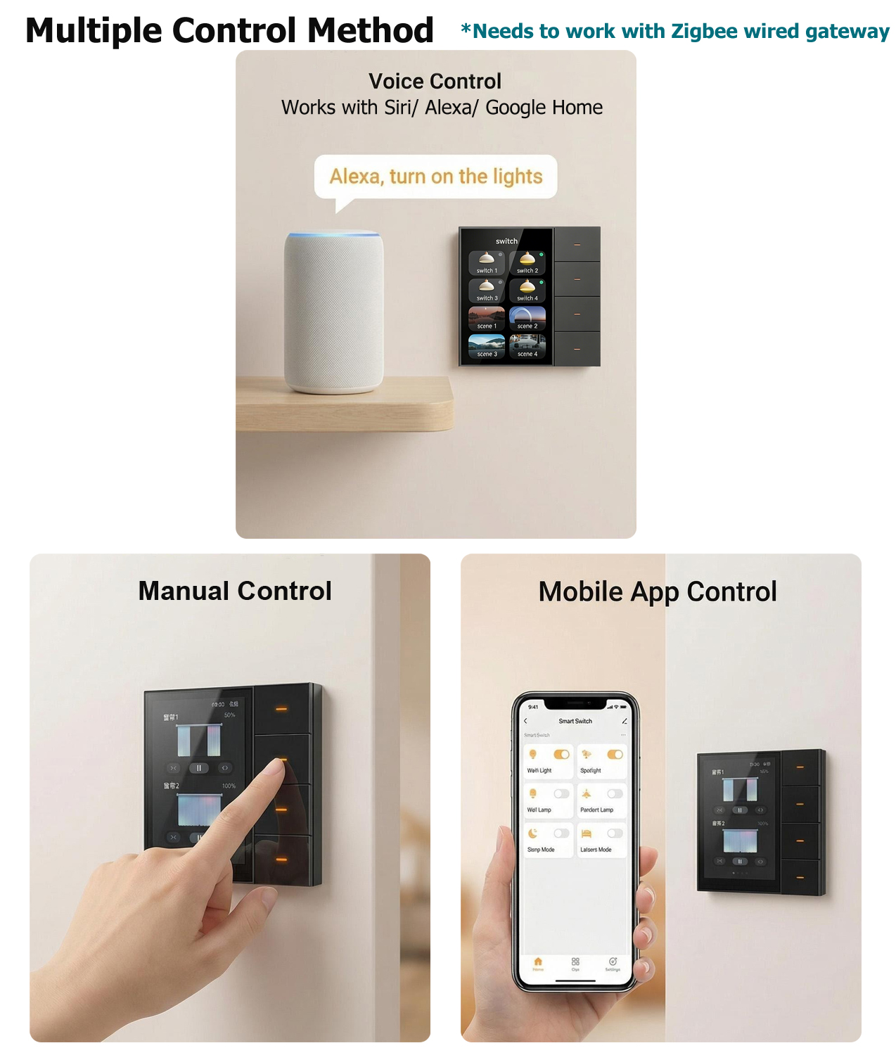 F3-pro Tuya Smart Panel ZigBee - Smart Home Villa recensie en prijs