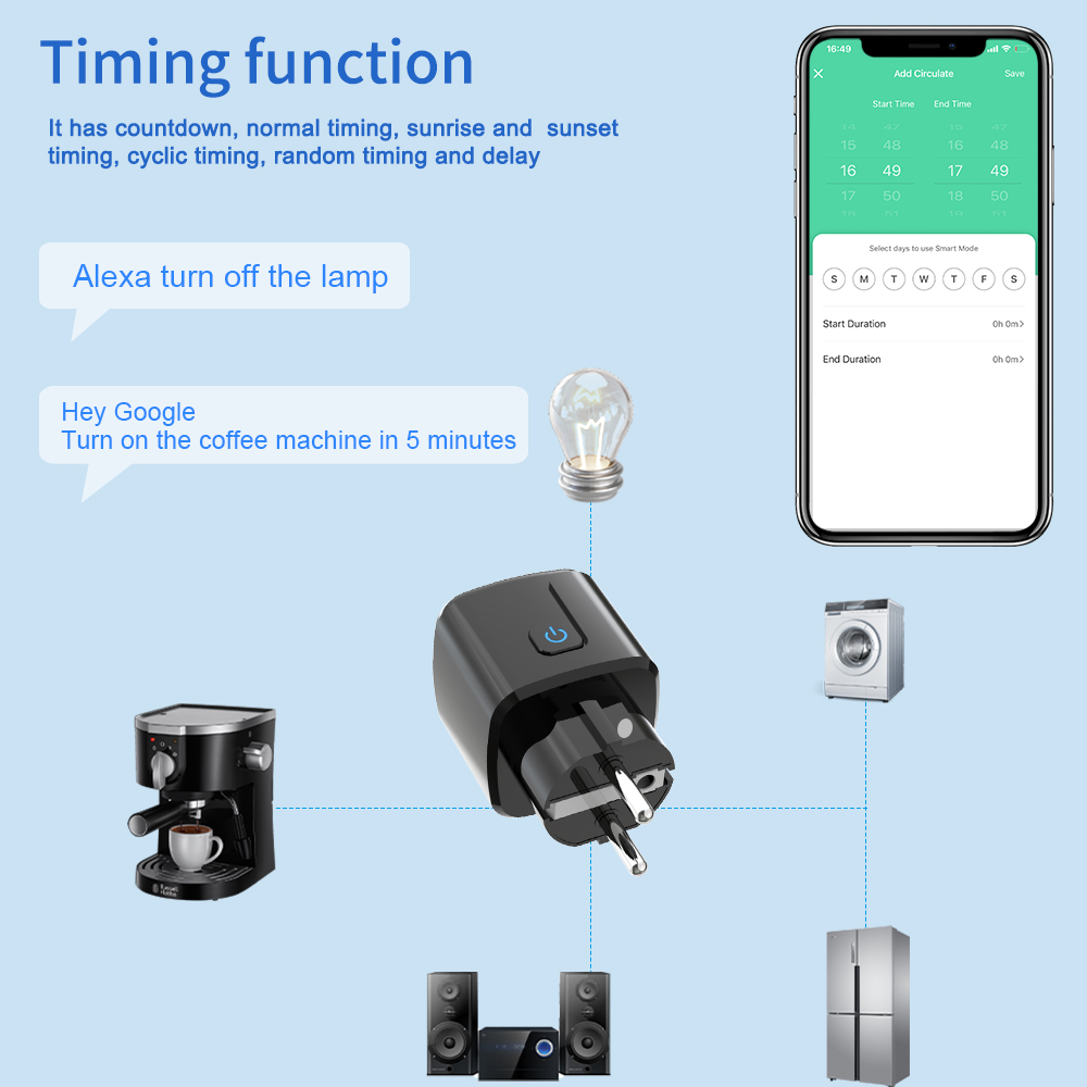 Tuya Smart Socket  WiFi Remote - Smart Home Energy Monitor recensie en prijs
