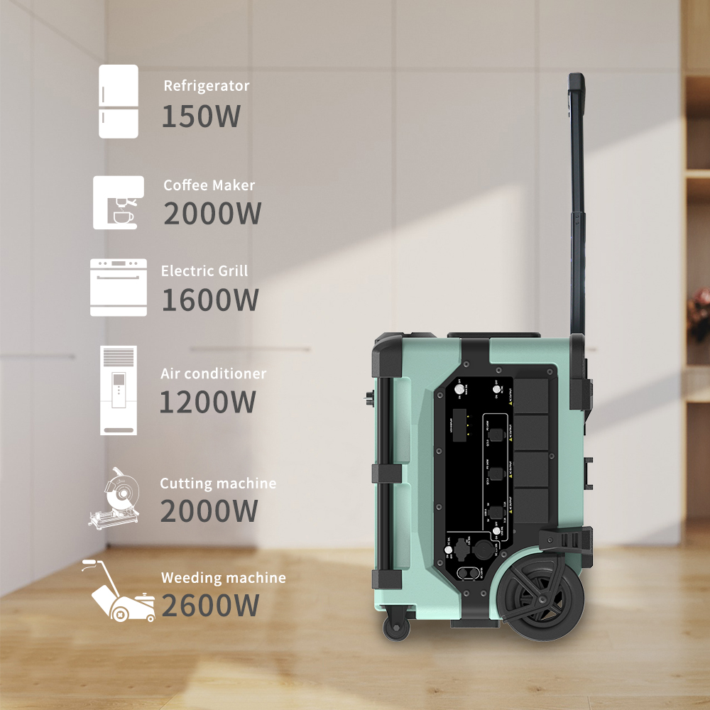 Portable 7680Wh Smart Monitori - Smart Home recensie en prijs