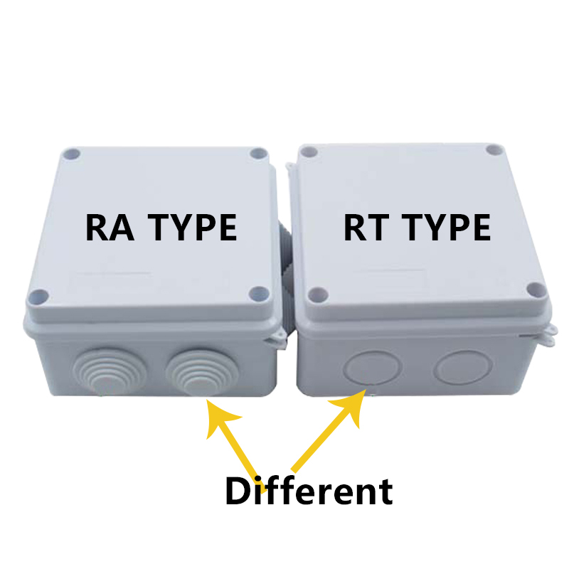 RA RT Wholesale ABS Plastic IP - Smart Home Pc recensie en prijs