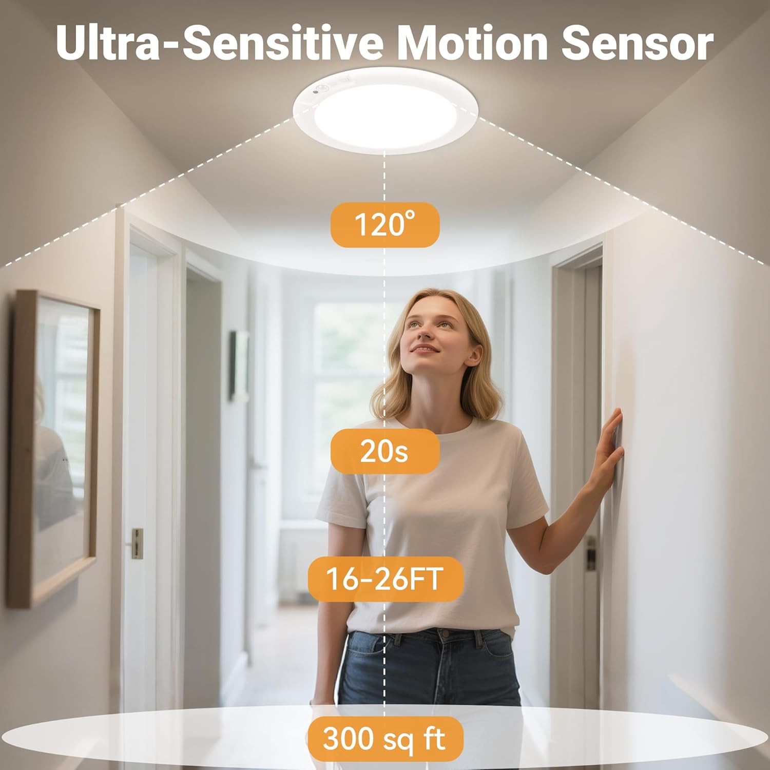 GMOX 4-Pack Rechargeable Motio - Temperature Sensor recensie en prijs