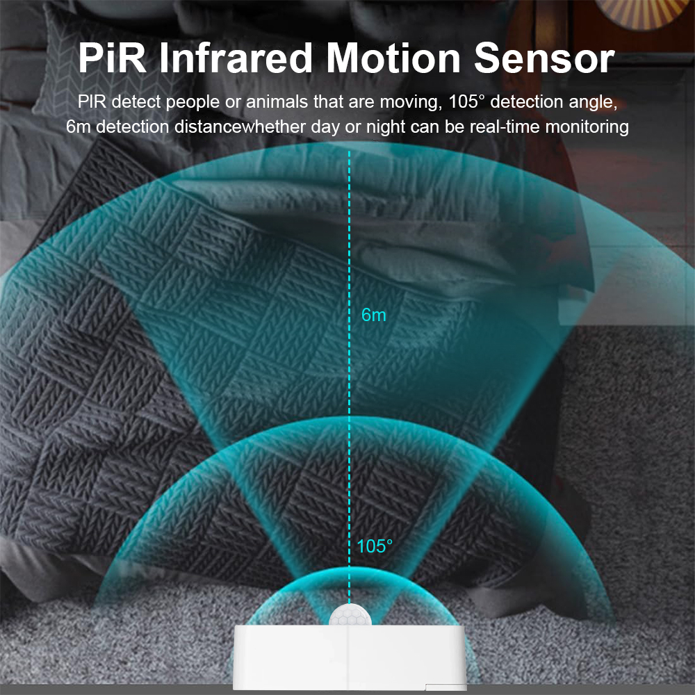 New Tuya WiFi PIR Motion Detec - Smart Home Security recensie en prijs