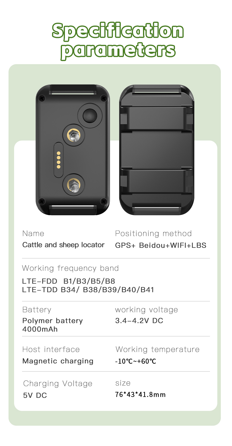 Special WiFi Waterproof GPS Do - Smart Home For Pc recensie en prijs