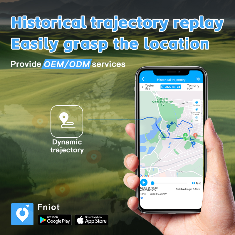 Special WiFi Waterproof GPS Do - Smart Home For Pc recensie en prijs