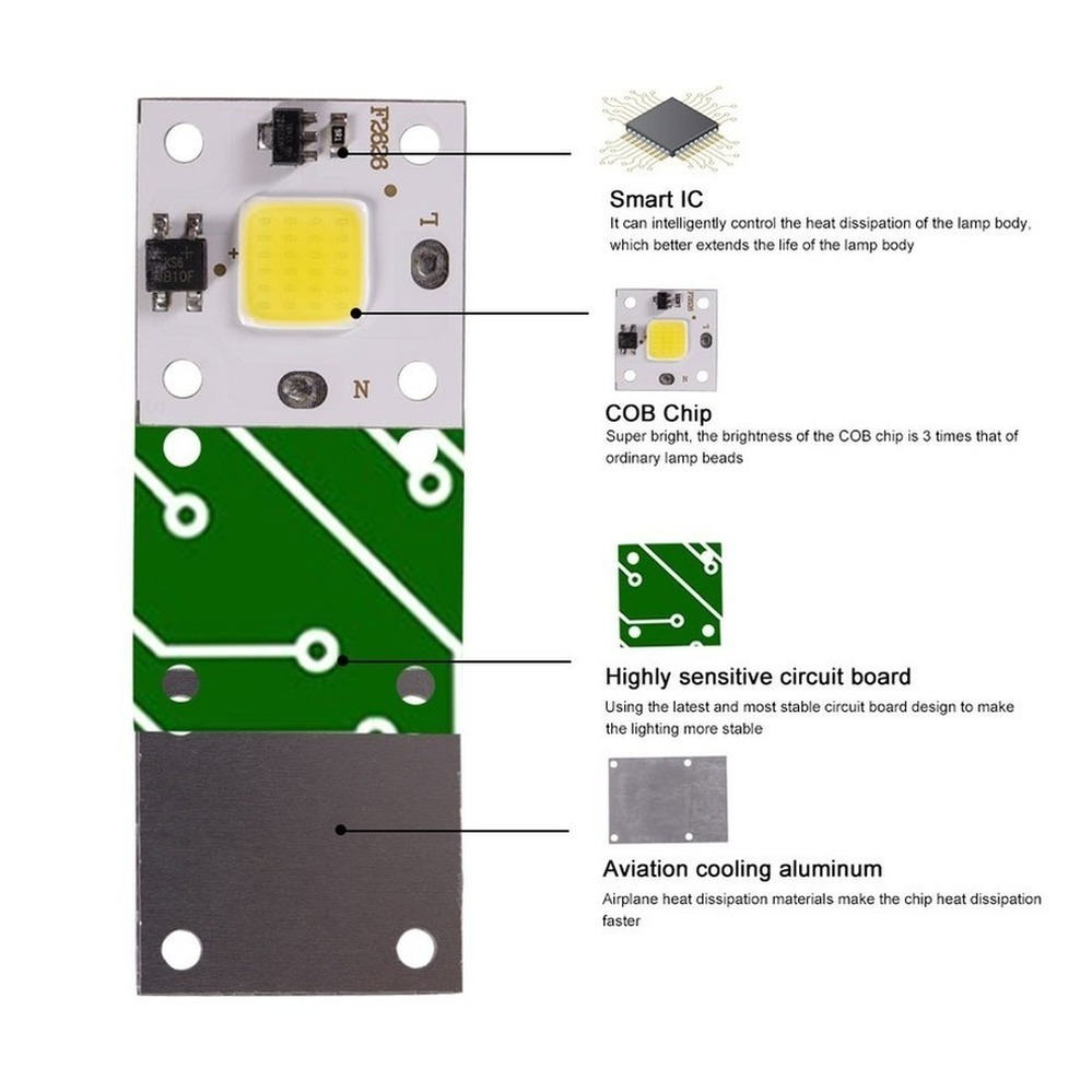 10W COB module 220V LED Chip D - Smart Home Outdoor recensie en prijs
