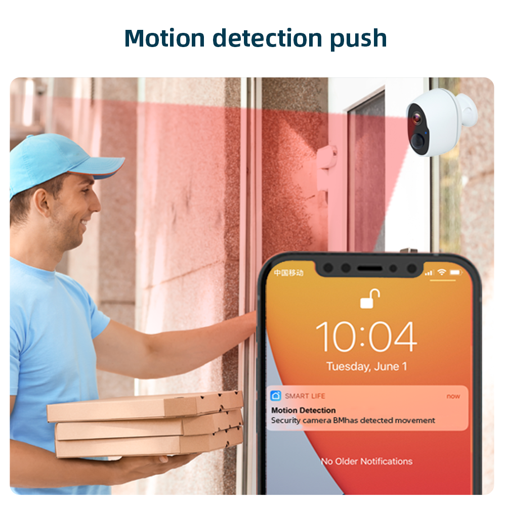 RSH Smart TUYA App Home Securi - Smart Home Security recensie en prijs