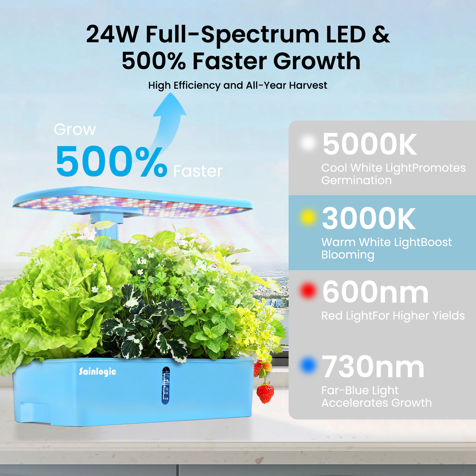 Smart Hydroponics Growing Syst - Smart Home Control recensie en prijs