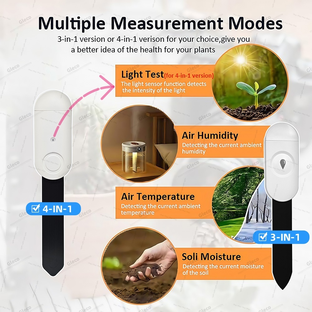 Zigbee Soil Moisture Sensor Me - Smart Home Energy Monitor recensie en prijs
